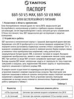 Источник бесперебойного питания ББП-50 V.5 MAX