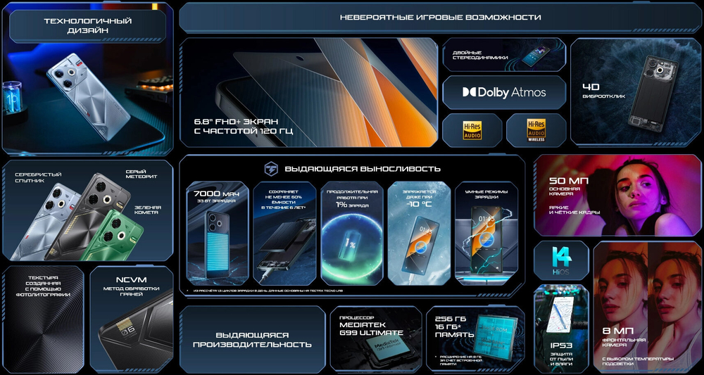 Смартфон TECNO Pova 6 Neo 8/256 ГБ RU, Dual nano SIM, comet green