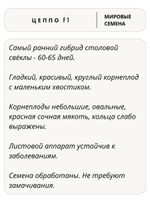 Семена свекла Цеппо F1 для посадки, 1 гр. семян (Vita Green / Вита Грин)
