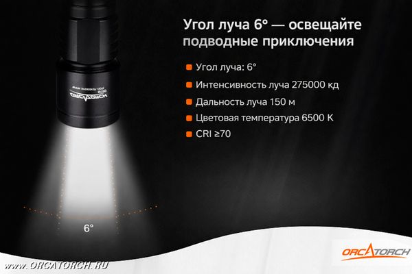 Фонарь OrcaTorch D710