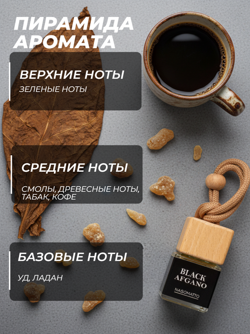 Ароматизатор BLACK AFGANO (подвесной)