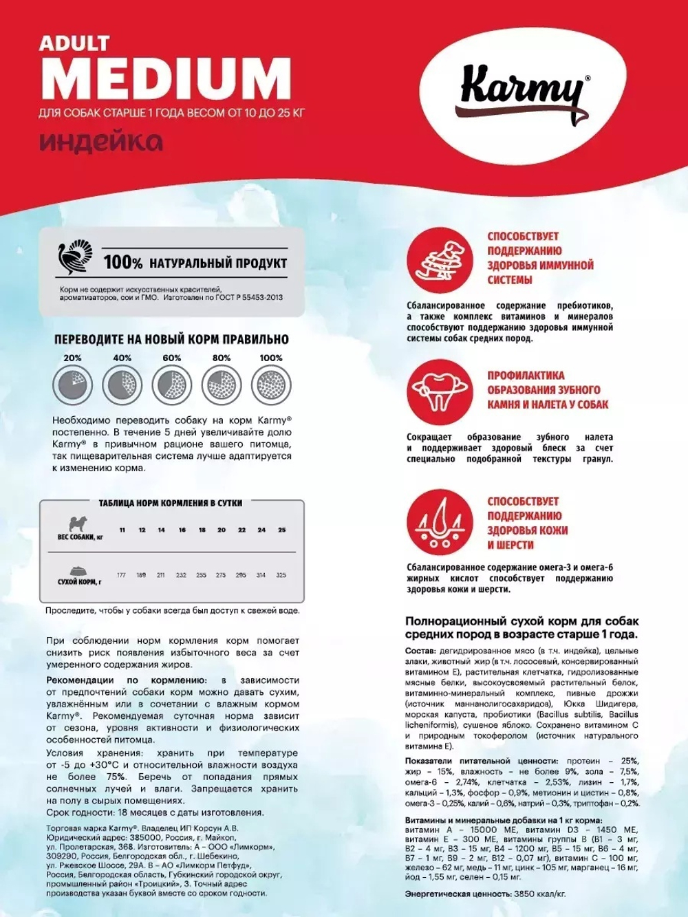 Сухой корм Karmy Medium Adult для взрослых собак средних пород, индейка, 2 кг