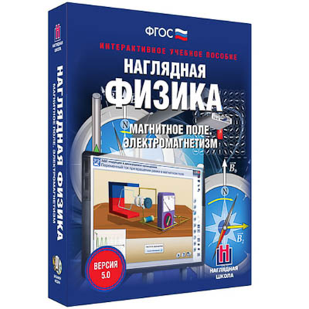 Магнитное поле