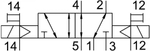 JMN1H-5/2-D-2-S-C Распределитель с электроуправлением