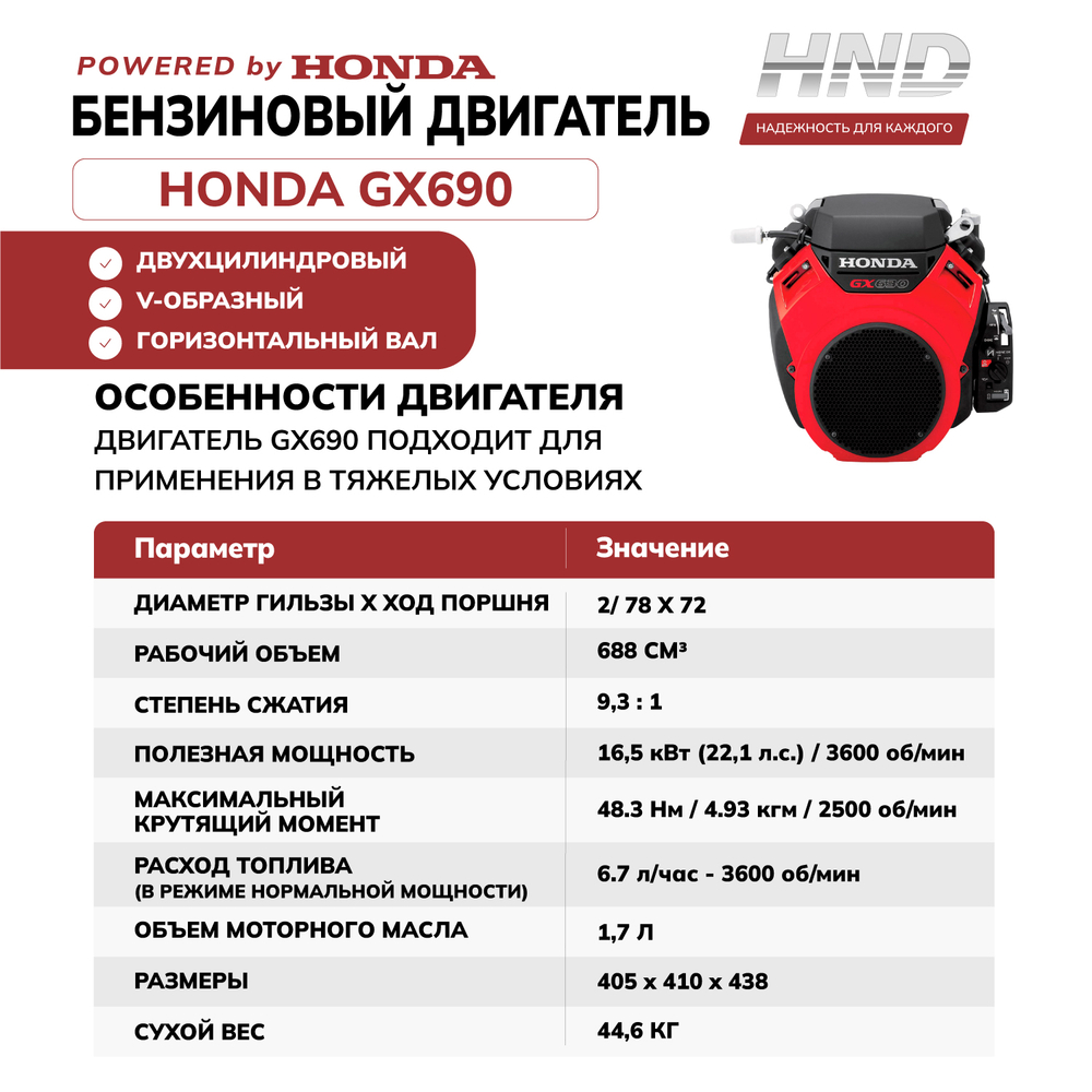 Генератор HND GE12000XLS
