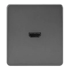 Розетка ROUND HDMI с/у титан KRANZ
