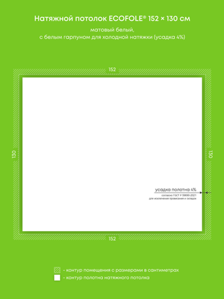 Матовый натяжной потолок 2 м2