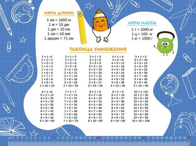 Настольное покрытие для лепки, пластик 430/320 "Умножайка 2026" (Пчёлка)