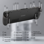 Игровая портативная консоль Valve Steam Deck 1TB (глянцевый экран) + дополнительный чехол
