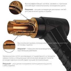 Головка горелки T2FX
