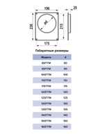 Площадка торцевая ПТМ фланец D140 196х236 окраш.сталь ERA