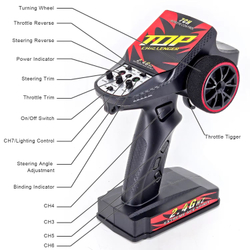 Аппаратура управления 7-канальная 2,4 ГГц передатчик+приемник с обратной функцией 150м , питание 4АА , JMRC HOBBY , аналог flysky