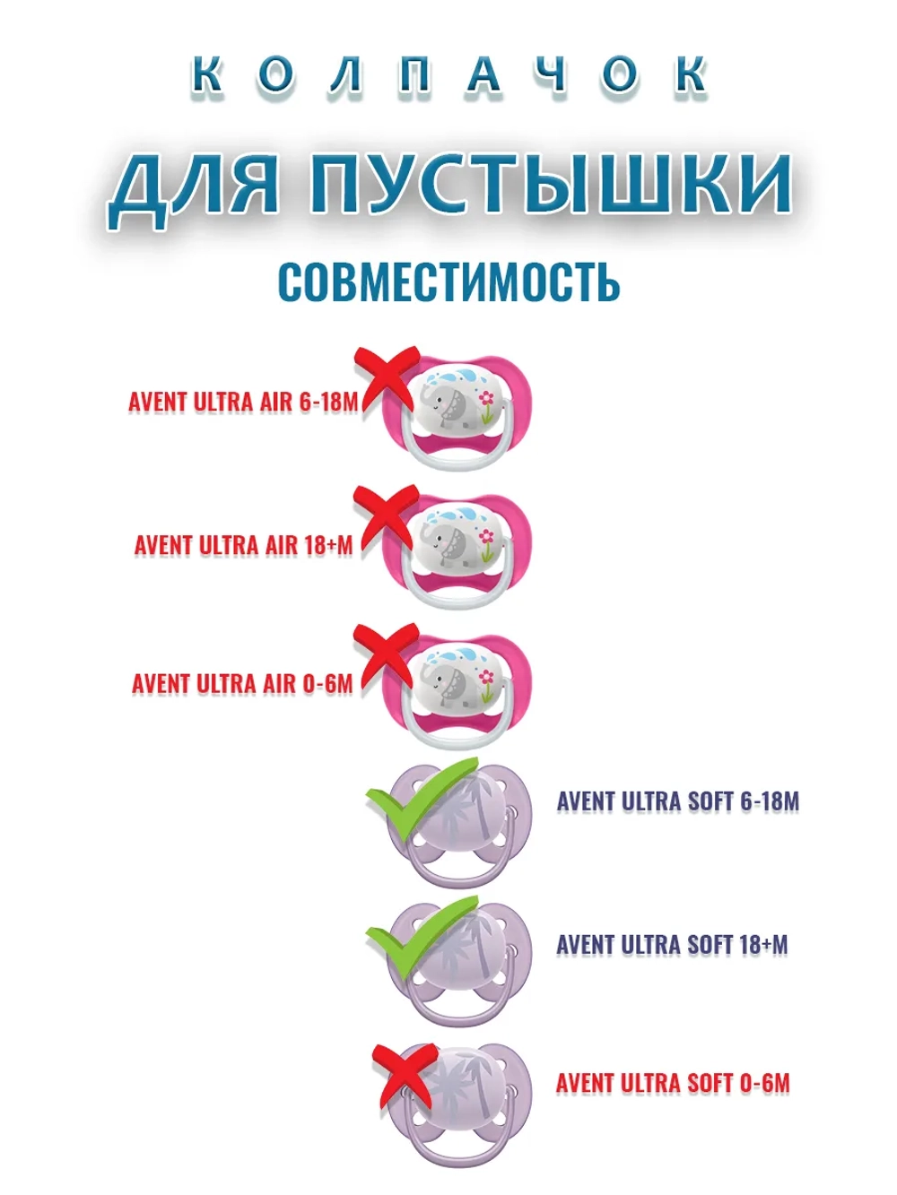 Колпачок для соски пустышки AVENT ultra soft 6-18m 18+m