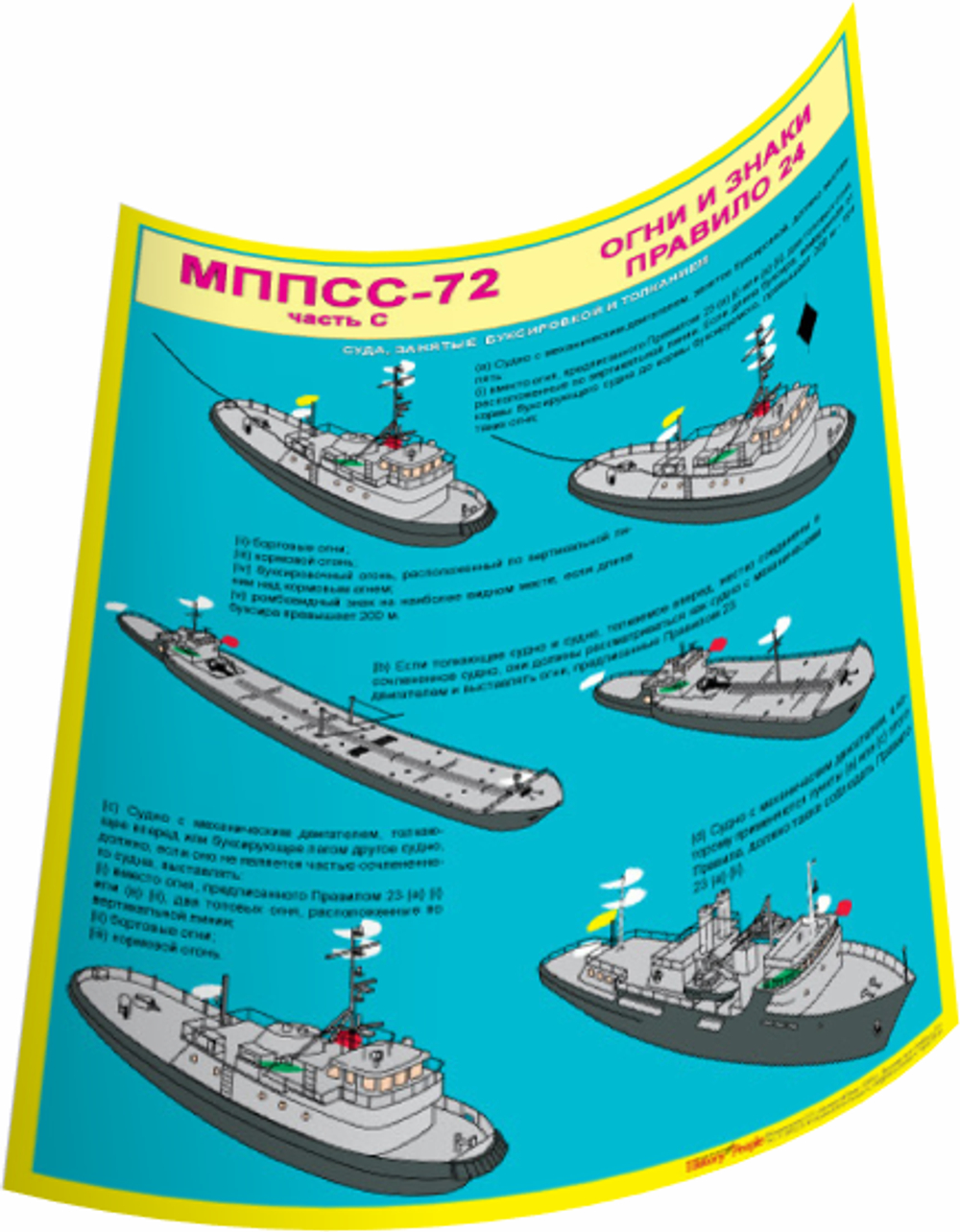 МППСС-72 часть С - Огни и знаки; Приложение IV - Сигналы бедствия