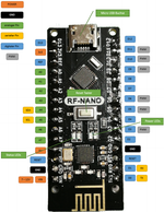 RF-Nano, отладочная плата с радиомодулем, ATmega328P, Nrf24L01+ 2.4ГГц