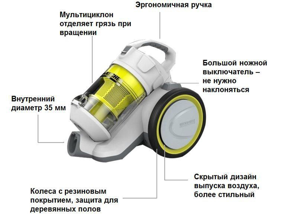 Пылесос VC 3 Premium