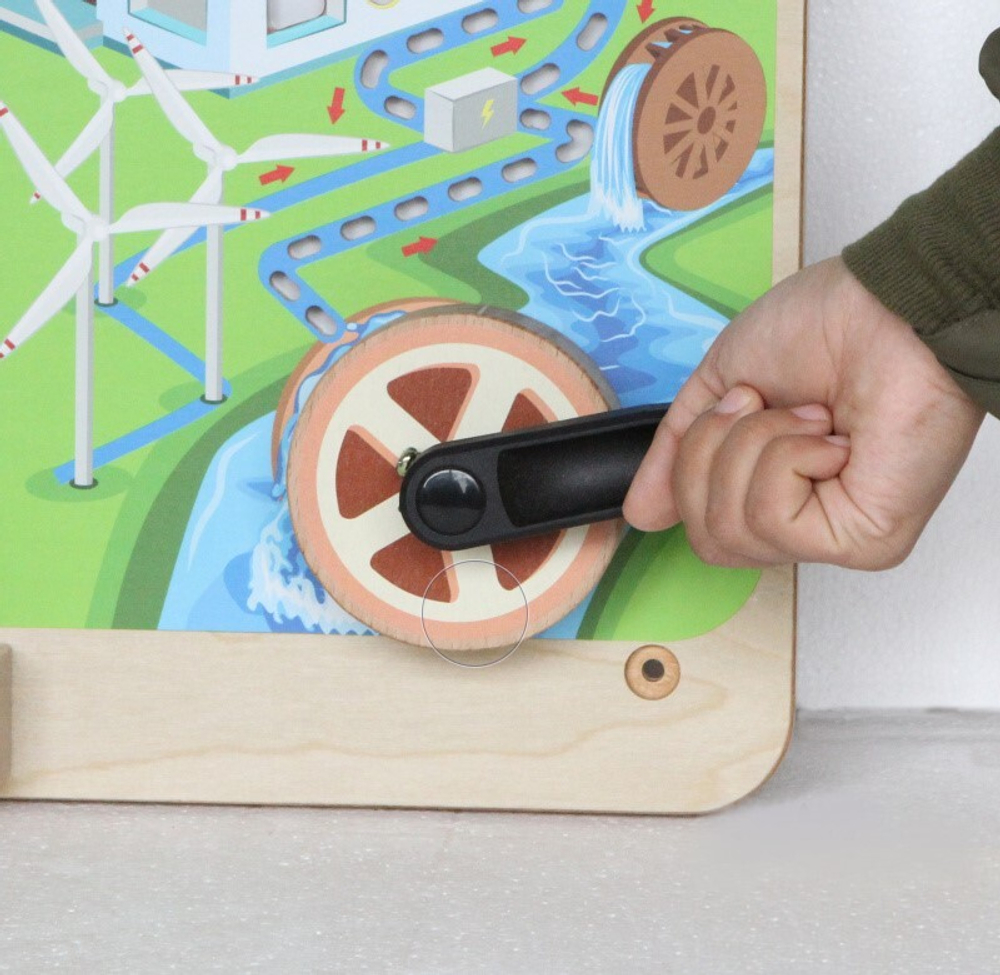 Панель Источники энергии