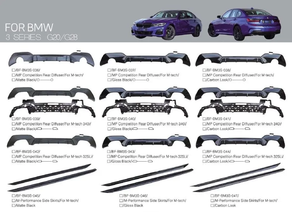 Обвес для BMW 3 серии G20 G28 2018+ БМВ