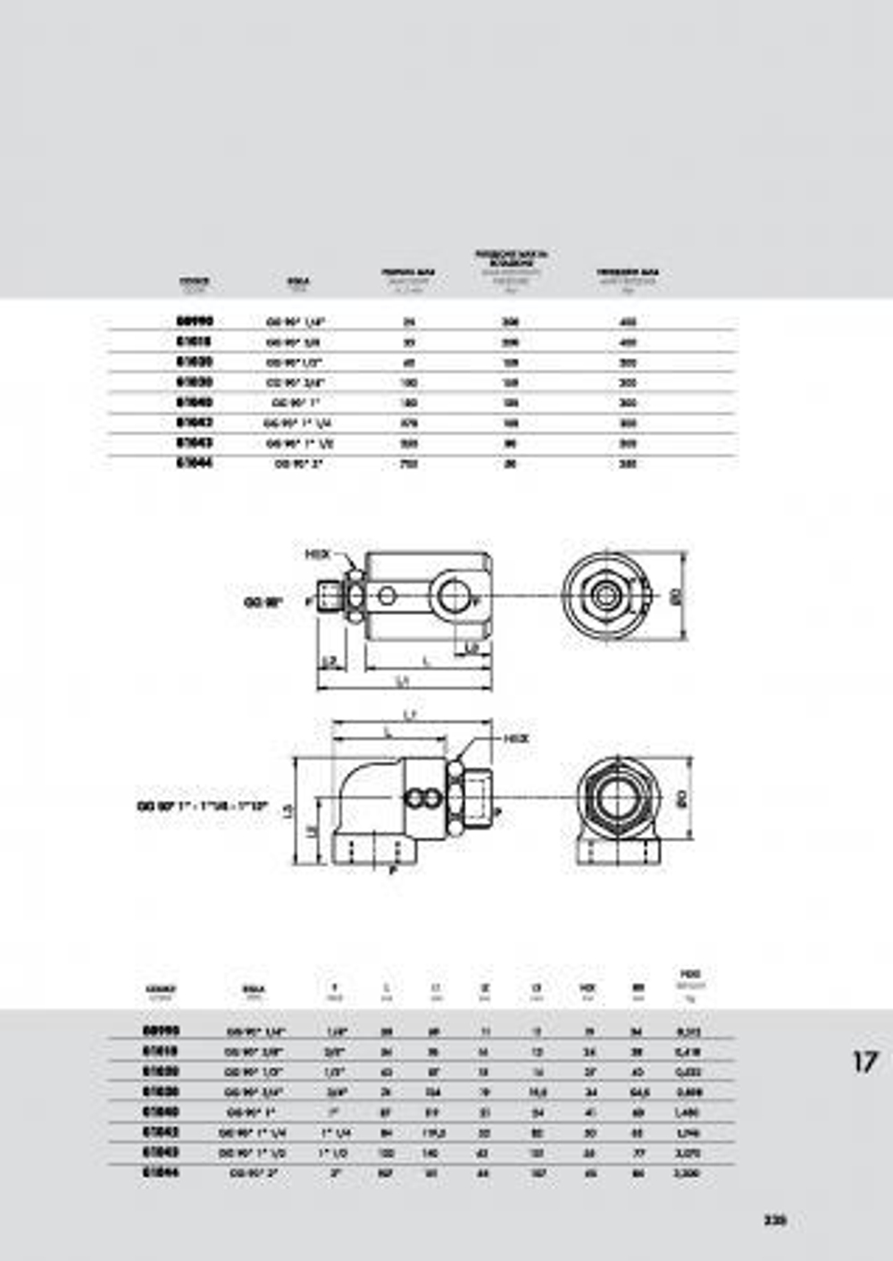 Поворотное соединение фитинг угловой GG 90 1/2 (G1020), 60 л/мин, G1/2"-G1/2"