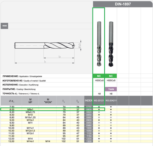 Сверло DIN-1897 8,00 HSSCo5 NC w2-201211-0800
