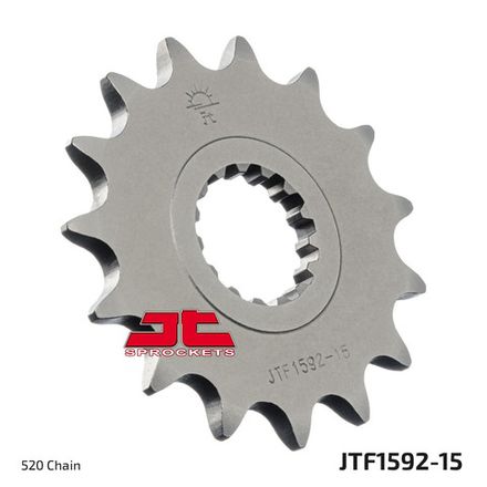 JTF1592