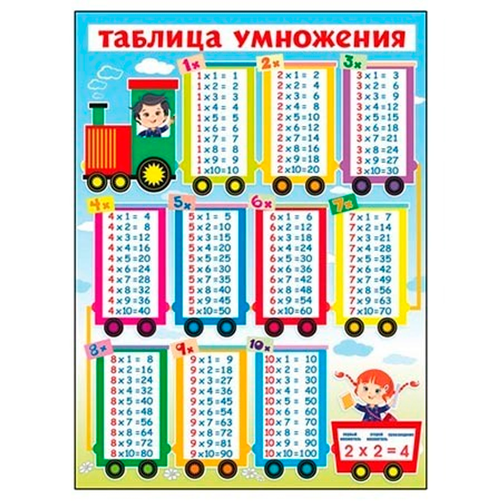 Плакат " Таблица умножения " 46032