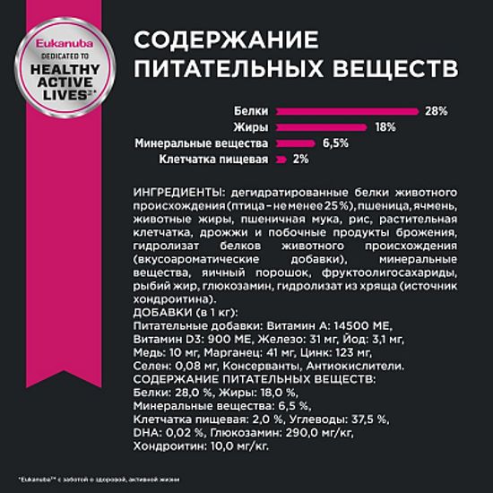 Eukanuba ADULT SMALL BREED корм для взрослых собак мелких пород весом до 10 кг