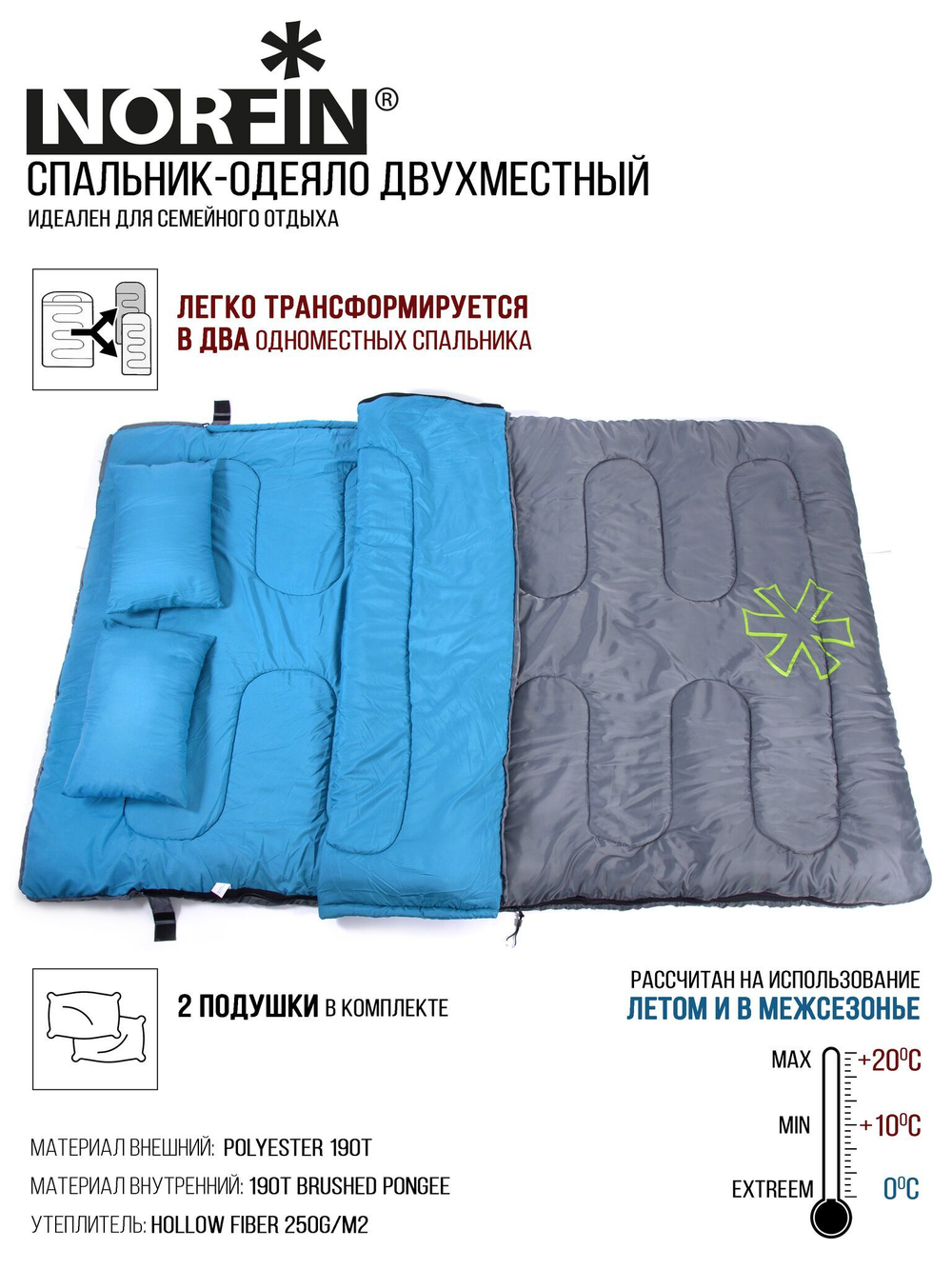 Мешок-одеяло спальный Norfin ALPINE COMFORT DOUBLE 250