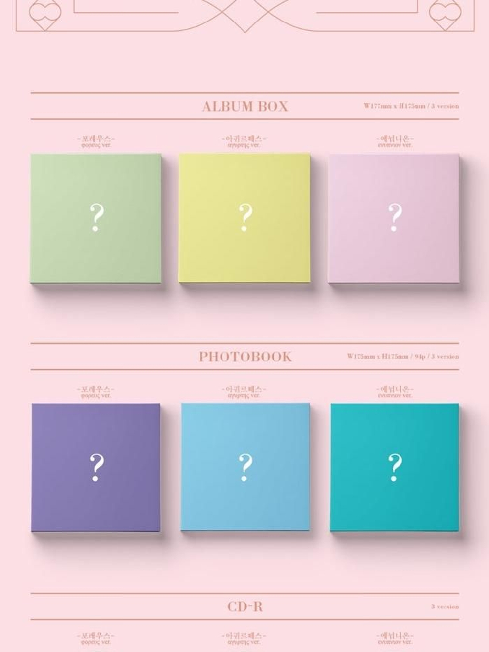 Альбом WJSN - WJ Please? 5th Mini Album 3 Version SET