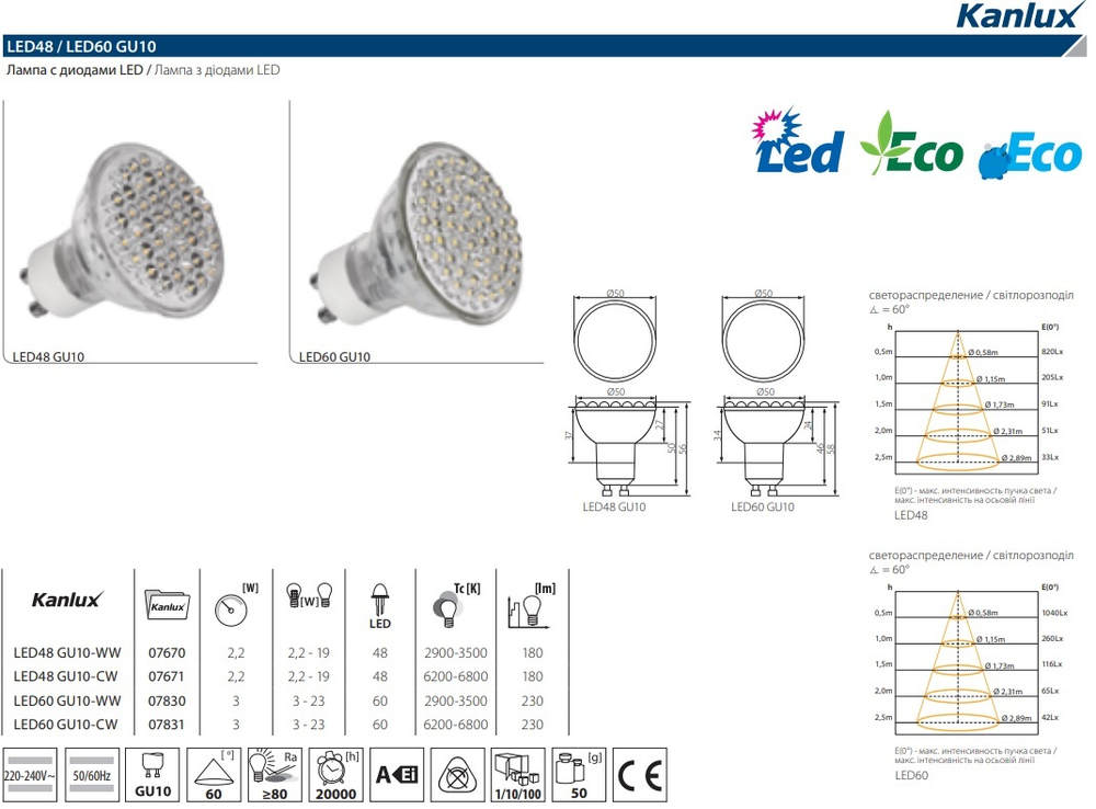 Лампочка gu10 светодиодная KANLUX LED60 3W CW 6500K