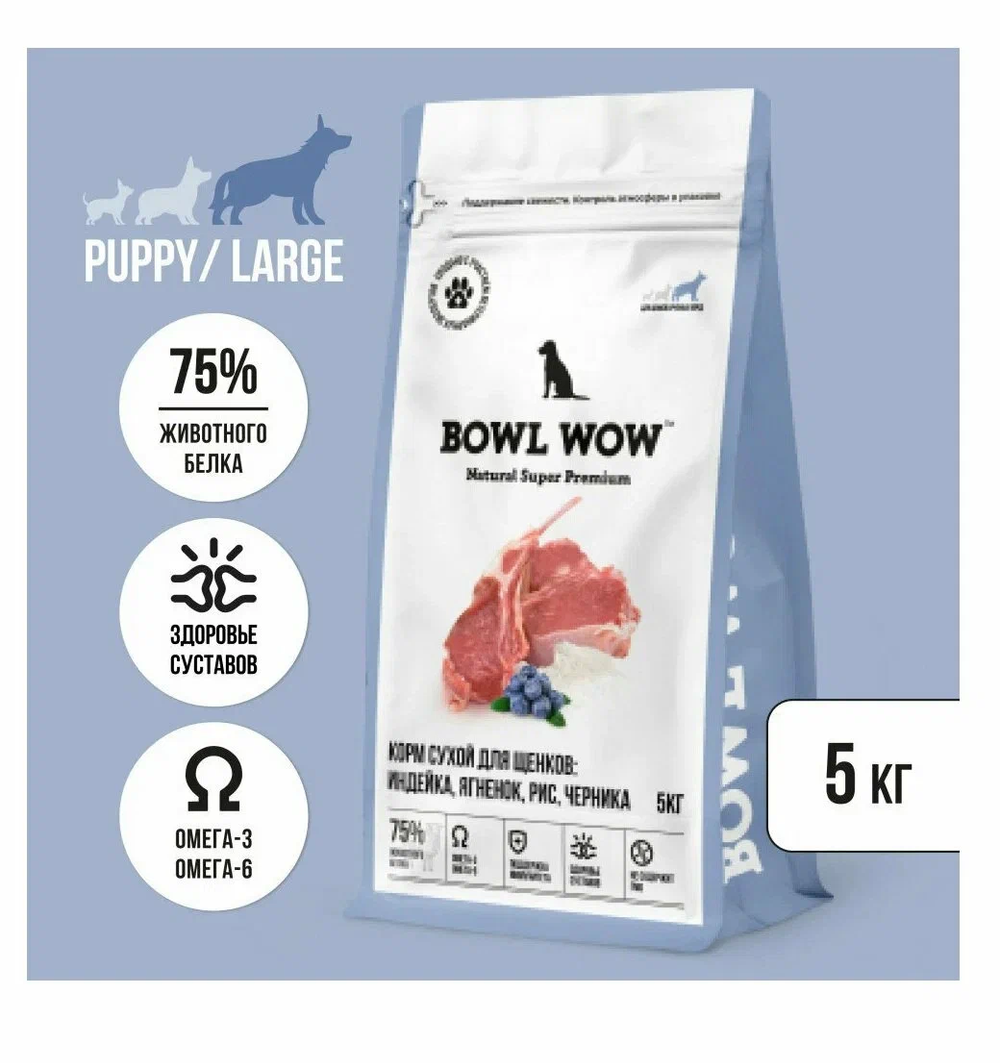 Bowl wow корм сухой для щенков крупных пород: индейка, ягненок, рис, черника