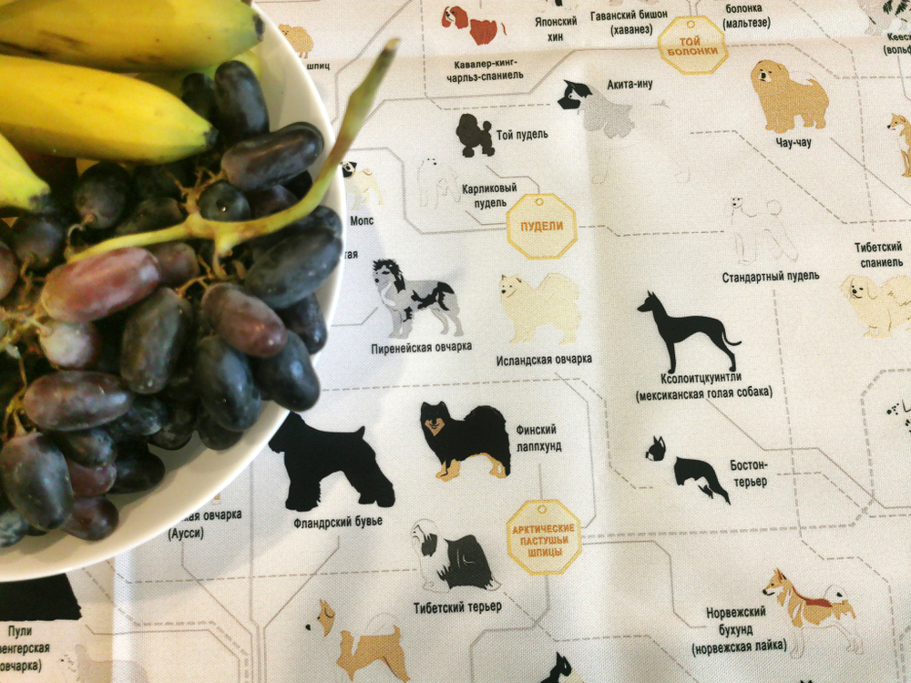 Скатерть "Породы собак 2"