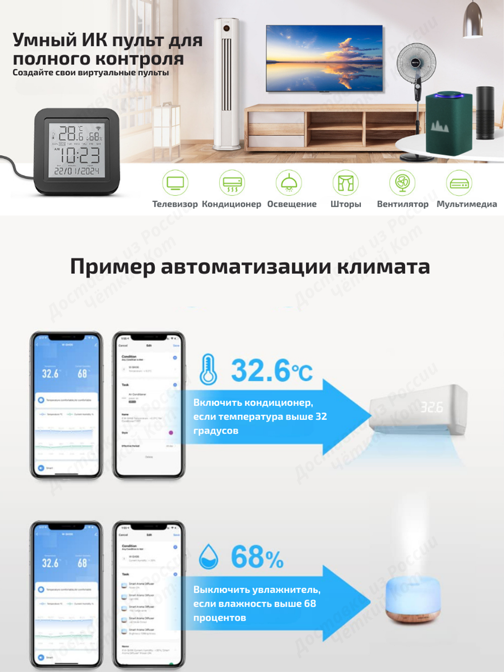 Умный ИК-пульт Wi-Fi с датчиком температуры и влажности с Алисой