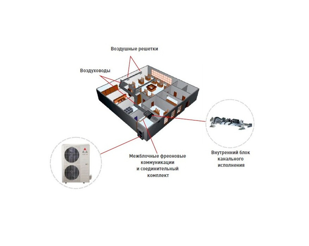 Компрессорно-конденсаторный блок Vertex BUFFALO-700