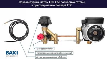 Котёл газовый Baxi ECO Life 1.24 F (одноконтурный - турбированный - настенный) 7814105-