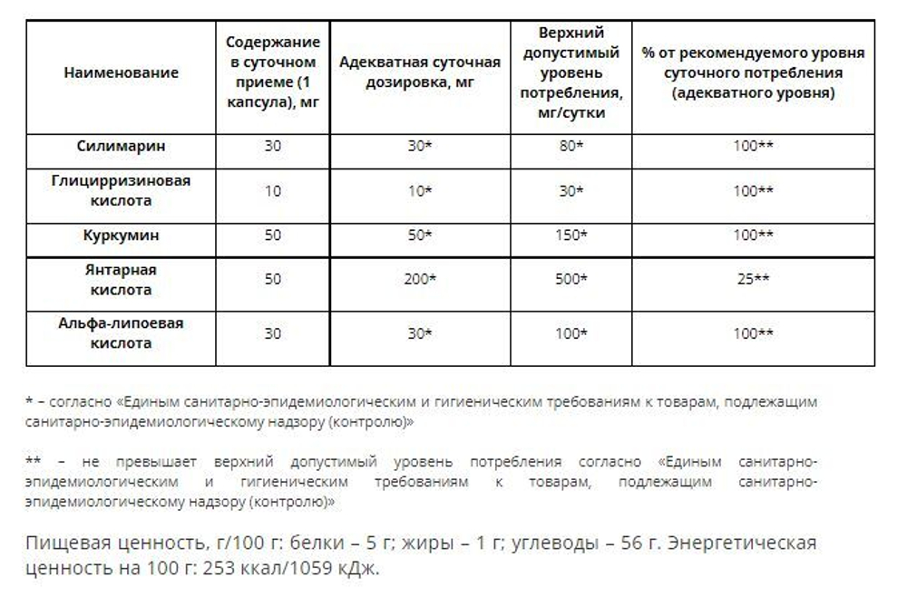 Batel. Эссенциальный комплекс для восстановления и защиты печени