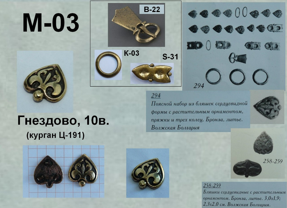 Накладка на пояс. Гнездово Ц-191, 11в.