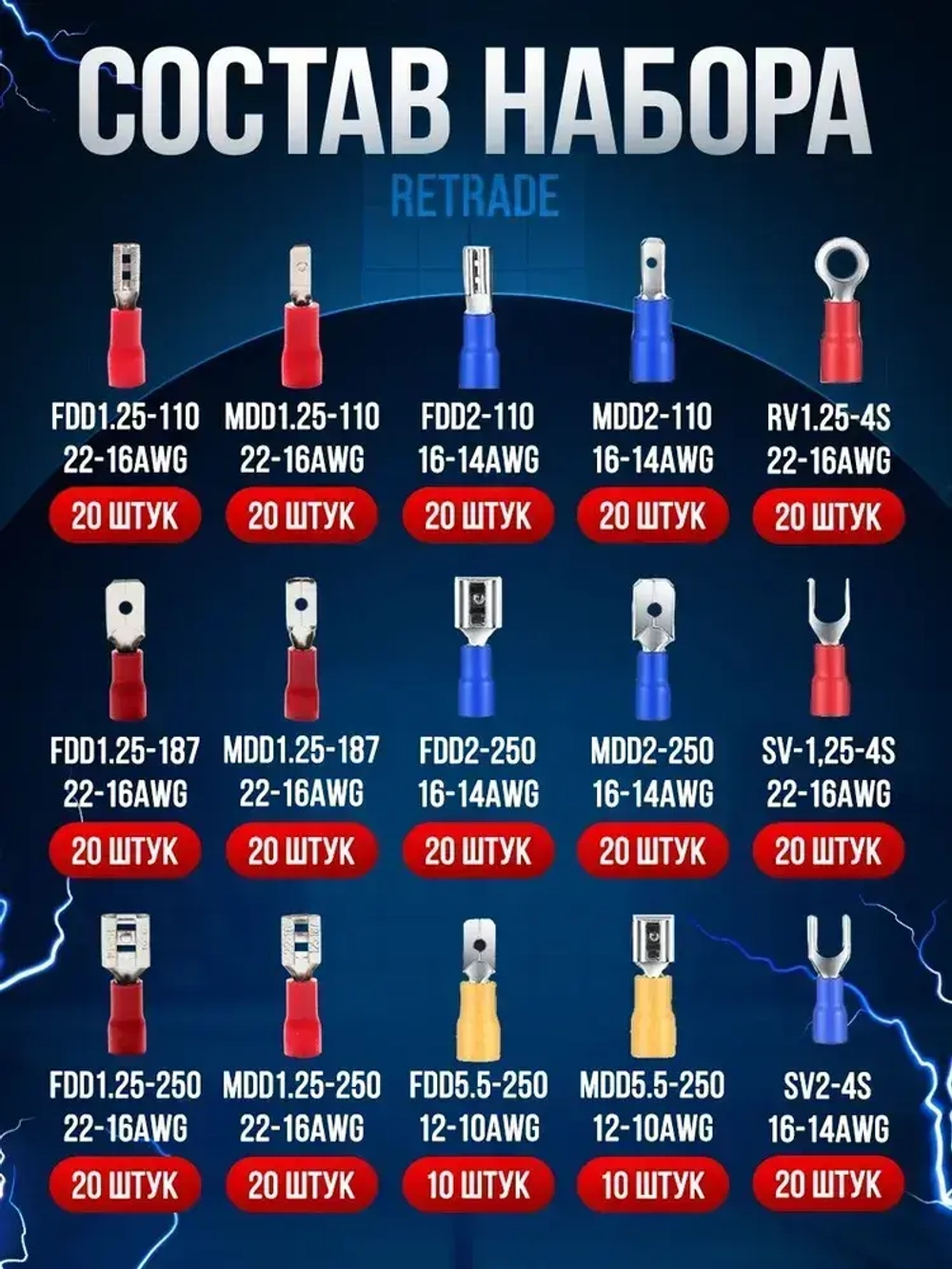 Клеммы обжимные для проводов с изоляцией набор 280 шт в кейсе