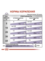 NEUTERED ADULT влажный корм для собак