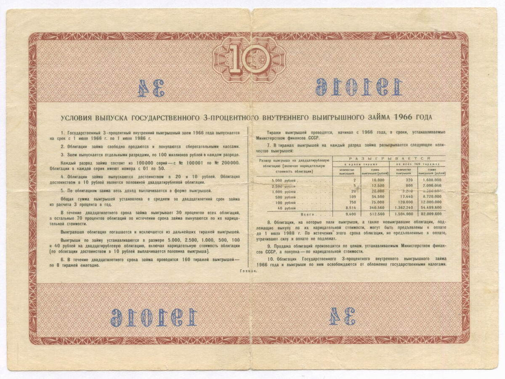 Облигация 10 рублей 1966 год. Серия № 191016. VG (надрывы)