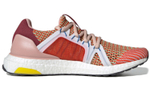 Кроссовки Adidas Ultraboost S. (Женская размерная сетка)