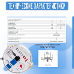 Счетчик холодной воды ITELMA (Ду15мм, L80мм, Qном1,5 м3/ч, импульсный выход ГЕРКОН)