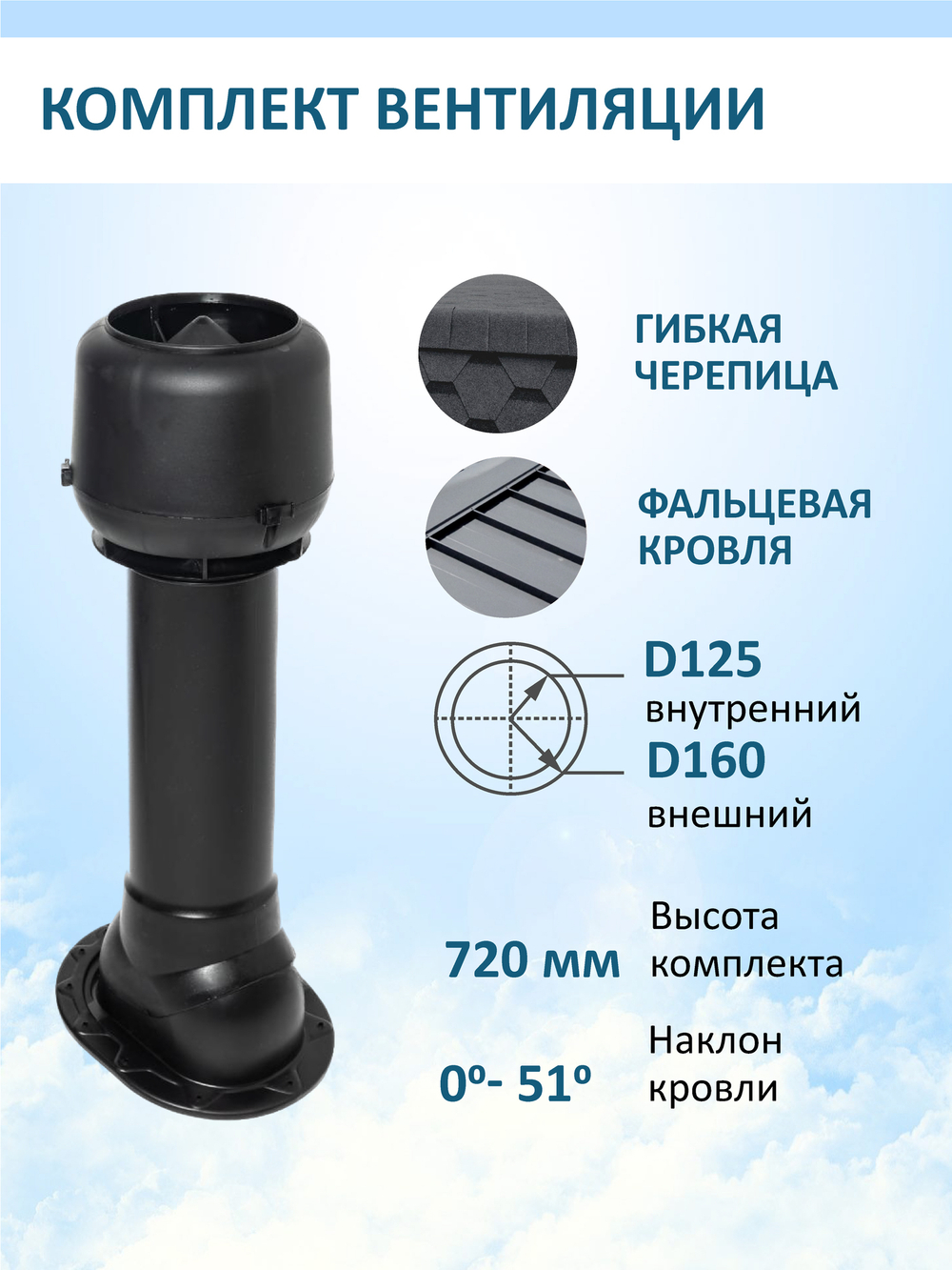 Комплект вентиляции: Вентиляционный выход изолированный D125/160/700 утепленный, проходной элемент SKAT для фальцевой и готовой кровли из битумной черепицы, колпак вентиляционный TP D 160 мм, коричневый