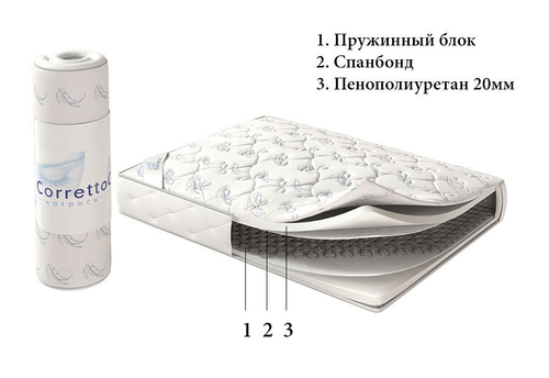 Матрас Corretto Roll Dubble Hank для гостиниц в Санкт-Петербурге