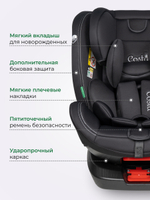 Автокресла