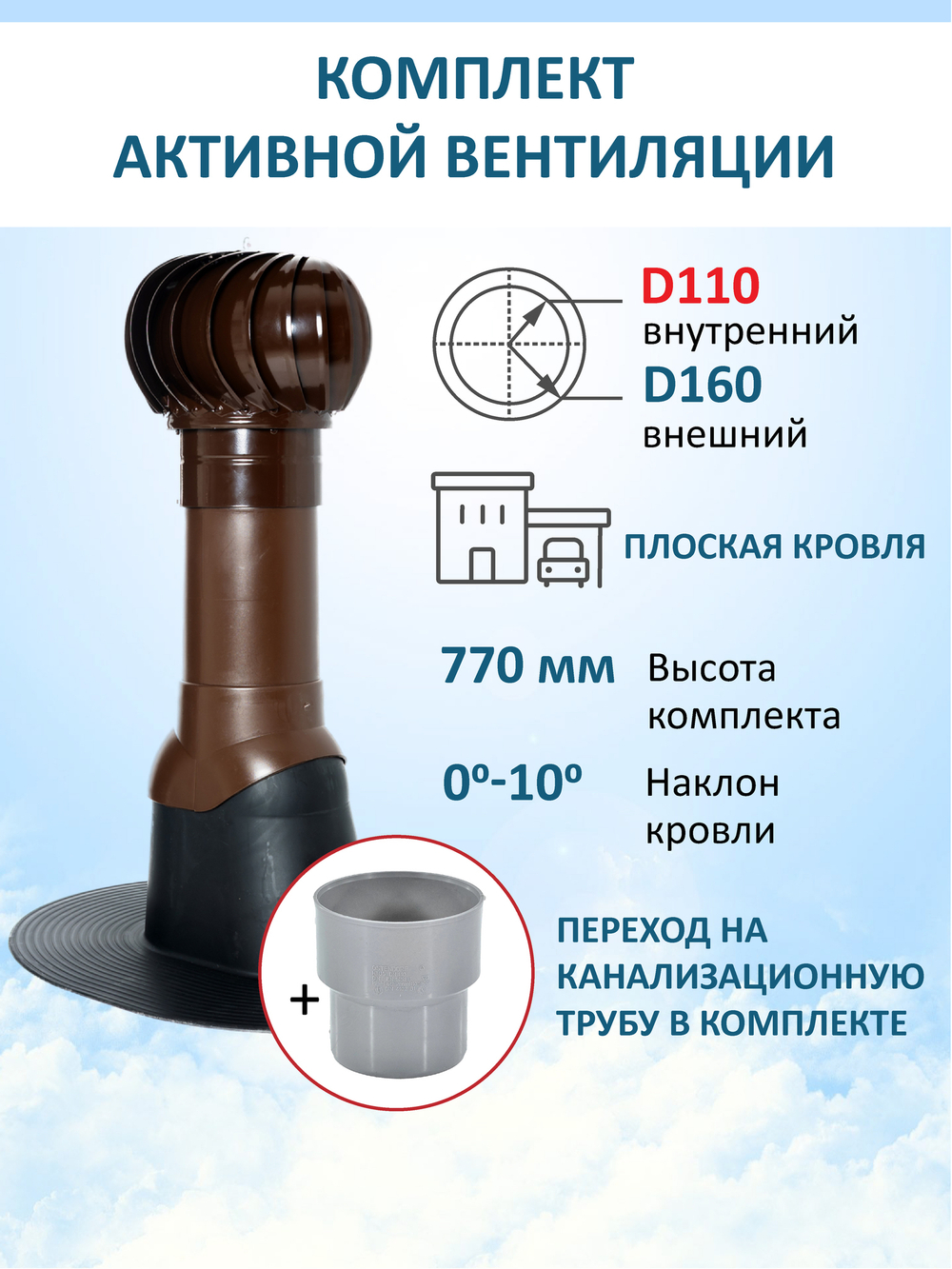 Комплект активной вентиляции: Вентиляционный выход изолированный D125/160 утепленный высота H=500 мм, проходной элемент для плоской кровли ТП-187, турбодефлектор Ø 160 мм, переход на канализационную трубу D110 с вентиляционного выхода 125/160 без уплотнения, серый