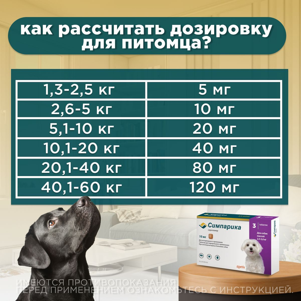 Таблетки жевательные от блох и клещей "Симпарика" 10мг/ для собак мелких пород от 2,5 до 5 кг/ 3 штуки в упаковке