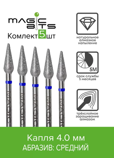 Набор Magic Bits фрез Алмазная капля педикюрная (средняя) 5шт