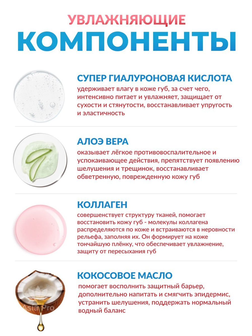 Увлажняющий бальзам для губ SPF 20 PA++