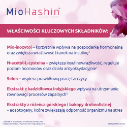 MioHashin - 60 капсул + 30 капсул